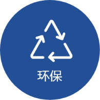环保