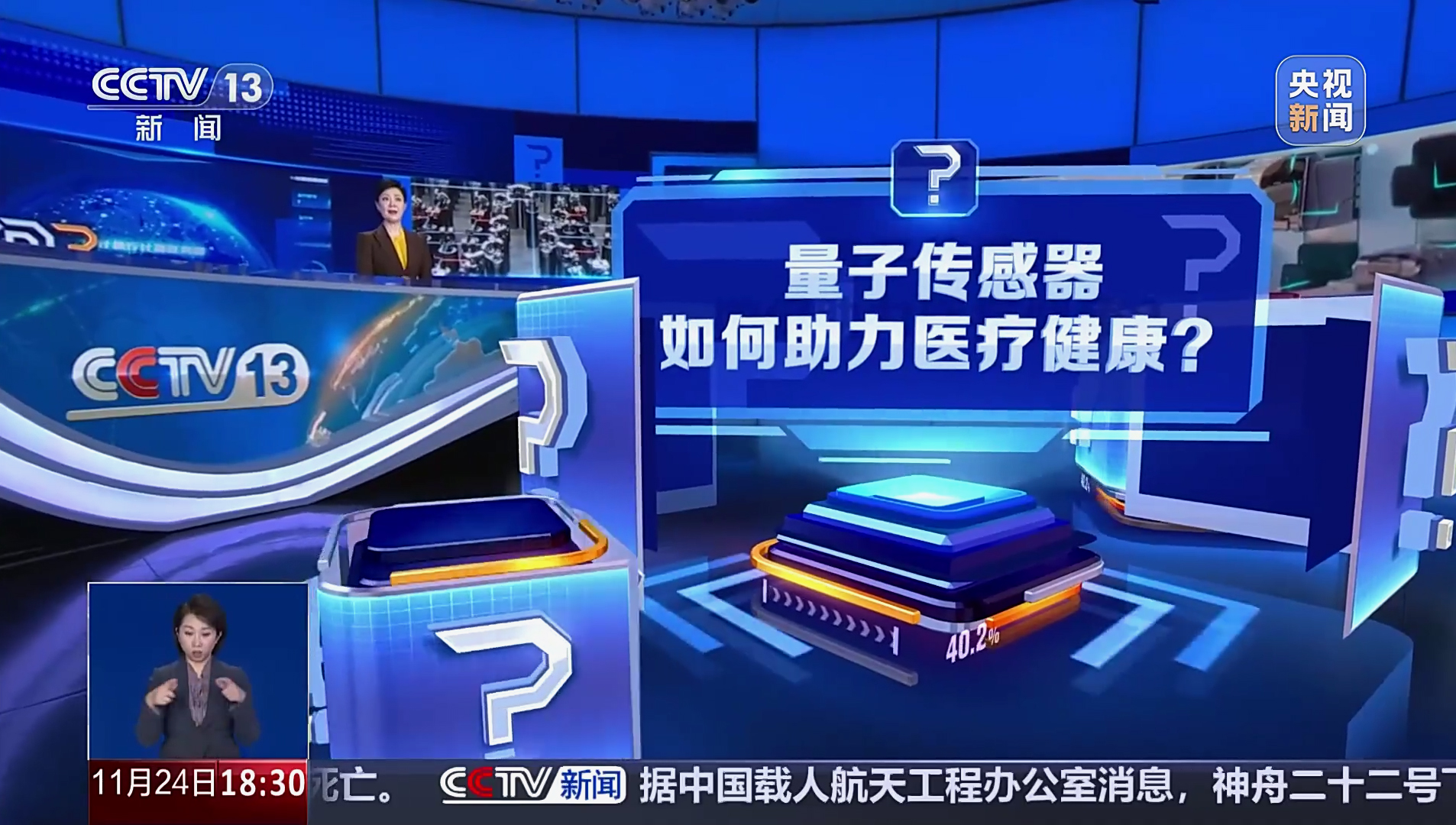 央视关注 | 量子传感如何提升医学诊断能力？