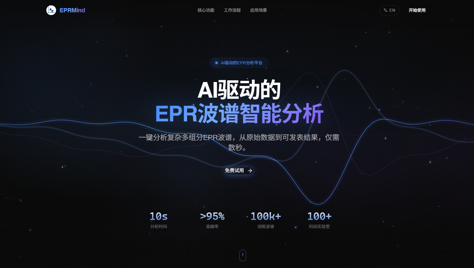 闪耀美国 ENC 会议！EPRMind 开启 EPR 波谱分析新时代